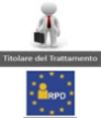 Identità e Dati di Contatto